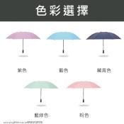 一鍵開收自動反向黑膠晴雨傘