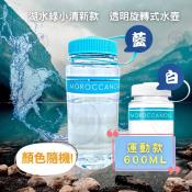 MOROCCANOlL摩洛哥 透明旋轉式水壺600ml